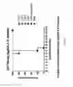 Fig. 08 - Neutralizing molecules to influenza viruses
