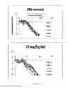 Fig. 09 - Neutralizing molecules to influenza viruses