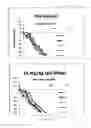Fig. 13 - Neutralizing molecules to influenza viruses