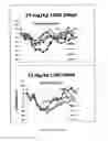 Fig. 14 - Neutralizing molecules to influenza viruses