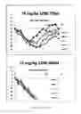 Fig. 15 - Neutralizing molecules to influenza viruses