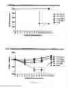 Fig. 16 - Neutralizing molecules to influenza viruses