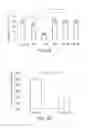 Fig. 13 - GLIOBLASTOMA MULTIFORME-REACTIVE ANTIBODIES AND METHODS OF USE THEREOF