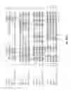 Fig. 19 - B7-H1, A NOVEL IMMUNOREGULATORY MOLECULE