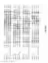 Fig. 20 - B7-H1, A NOVEL IMMUNOREGULATORY MOLECULE