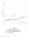Fig. 07 - Anti-HER2 antibodies and immunoconjugates