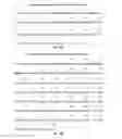 Fig. 15 - Anti-HER2 antibodies and immunoconjugates
