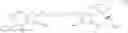 Fig. 32 - Anti-HER2 antibodies and immunoconjugates