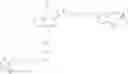 Fig. 57 - Anti-HER2 antibodies and immunoconjugates