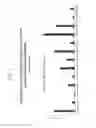 Fig. 04 - Antibodies to MASP-2