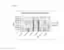 Fig. 08 - Antibodies to MASP-2