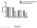 Fig. 07 - PC33718E