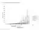 Fig. 25 - ANTI-CD38 HUMAN ANTIBODIES AND USES THEREOF