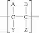 Fig. 24 - SUPERHYDROPHILIC AMPHIPHILIC COPOLYMERS AND PROCESSES FOR MAKING THE SAME