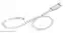 Fig. 01 - Surface treatment agent and medical device