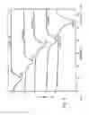 Fig. 03 - METHOD FOR PREPARING A POLYESTER