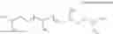Fig. 08 - Catalyst for reductive amination-reaction and uses thereof