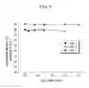 Fig. 09 - Composition for preparing polyimide-inorganic particle composite, article prepared therefrom, and optical device comprising same