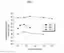 Fig. 10 - Composition for preparing polyimide-inorganic particle composite, article prepared therefrom, and optical device comprising same