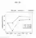 Fig. 13 - Composition for preparing polyimide-inorganic particle composite, article prepared therefrom, and optical device comprising same