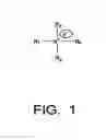 Fig. 02 - Anti-microbial polyurethane dispersion, method for the manufacture thereof, application method and articles provided with an anti-microbial coating
