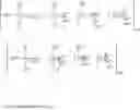 Fig. 75 - Composition for forming a coating type silicon-containing film, substrate, and patterning process