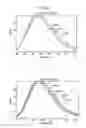 Fig. 06 - Red phosphor, method for producing red phosphor, white light source, illuminating device, and liquid crystal display device