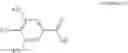 Fig. 05 - Lubricating composition containing a salt of a carboxylic acid