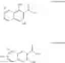 Fig. 08 - Lubricating composition containing a salt of a carboxylic acid
