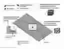 Fig. 01 - Engineering of a novel breast tumor microenvironment on a microfluidic chip