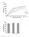 Fig. 02 - METHOD FOR PREPARING NK CELLS