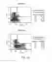 Fig. 03 - EXPANSION OF RENEWABLE STEM CELL POPULATIONS