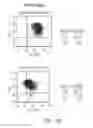 Fig. 16 - EXPANSION OF RENEWABLE STEM CELL POPULATIONS