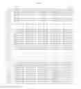 Fig. 31 - Method of detecting and/or identifying adeno-associated virus (AAV) sequences and isolating novel sequences identified thereby