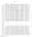 Fig. 50 - Method of detecting and/or identifying adeno-associated virus (AAV) sequences and isolating novel sequences identified thereby