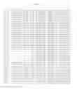 Fig. 51 - Method of detecting and/or identifying adeno-associated virus (AAV) sequences and isolating novel sequences identified thereby