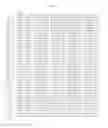 Fig. 52 - Method of detecting and/or identifying adeno-associated virus (AAV) sequences and isolating novel sequences identified thereby