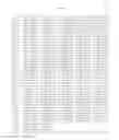 Fig. 65 - Method of detecting and/or identifying adeno-associated virus (AAV) sequences and isolating novel sequences identified thereby