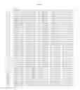 Fig. 71 - Method of detecting and/or identifying adeno-associated virus (AAV) sequences and isolating novel sequences identified thereby
