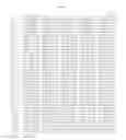 Fig. 76 - Method of detecting and/or identifying adeno-associated virus (AAV) sequences and isolating novel sequences identified thereby