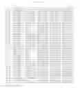 Fig. 80 - Method of detecting and/or identifying adeno-associated virus (AAV) sequences and isolating novel sequences identified thereby