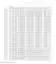 Fig. 84 - Method of detecting and/or identifying adeno-associated virus (AAV) sequences and isolating novel sequences identified thereby