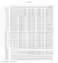 Fig. 87 - Method of detecting and/or identifying adeno-associated virus (AAV) sequences and isolating novel sequences identified thereby