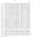 Fig. 88 - Method of detecting and/or identifying adeno-associated virus (AAV) sequences and isolating novel sequences identified thereby