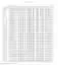Fig. 89 - Method of detecting and/or identifying adeno-associated virus (AAV) sequences and isolating novel sequences identified thereby