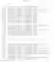 Fig. 92 - Method of detecting and/or identifying adeno-associated virus (AAV) sequences and isolating novel sequences identified thereby
