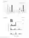 Fig. 33 - Enzymes