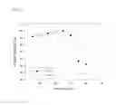 Fig. 05 - Recombinant cellulase and use thereof
