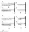 Fig. 08 - Methods and Devices for In Situ Nucleic Acid Synthesis