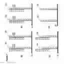 Fig. 09 - Methods and Devices for In Situ Nucleic Acid Synthesis